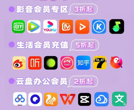 数字权益网入口指南：一站式虚拟卡购买与影视VIP代理加盟攻略